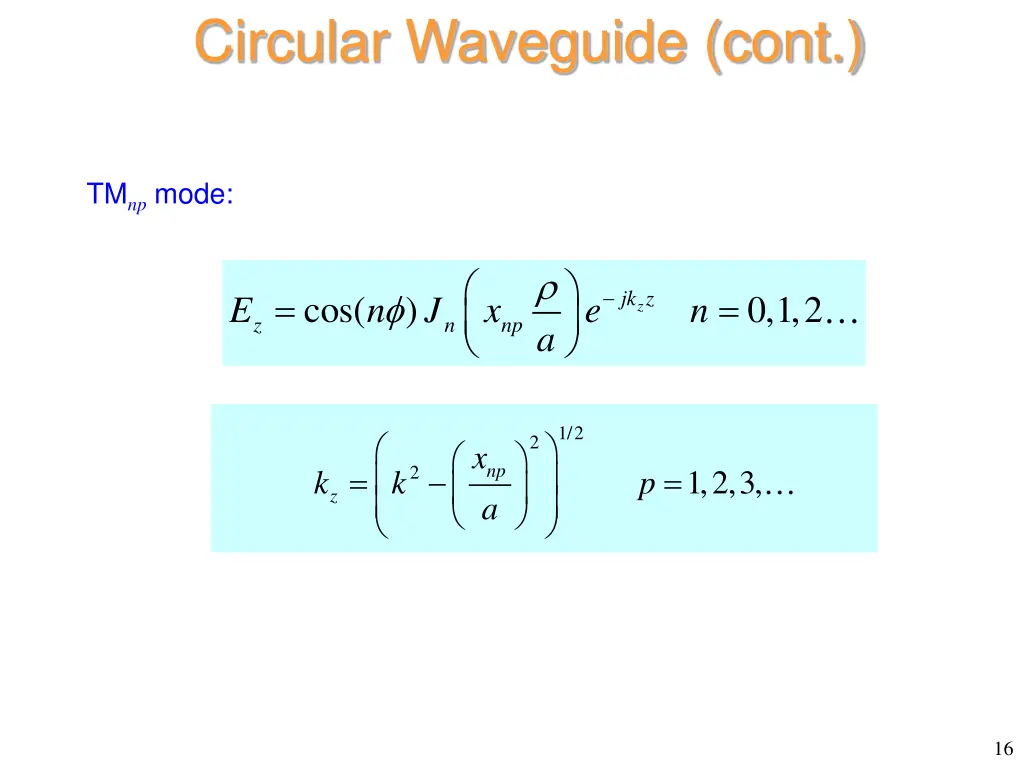 circular waveguide cont 4