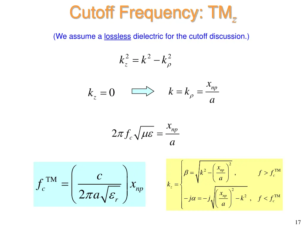 cutoff frequency tm z