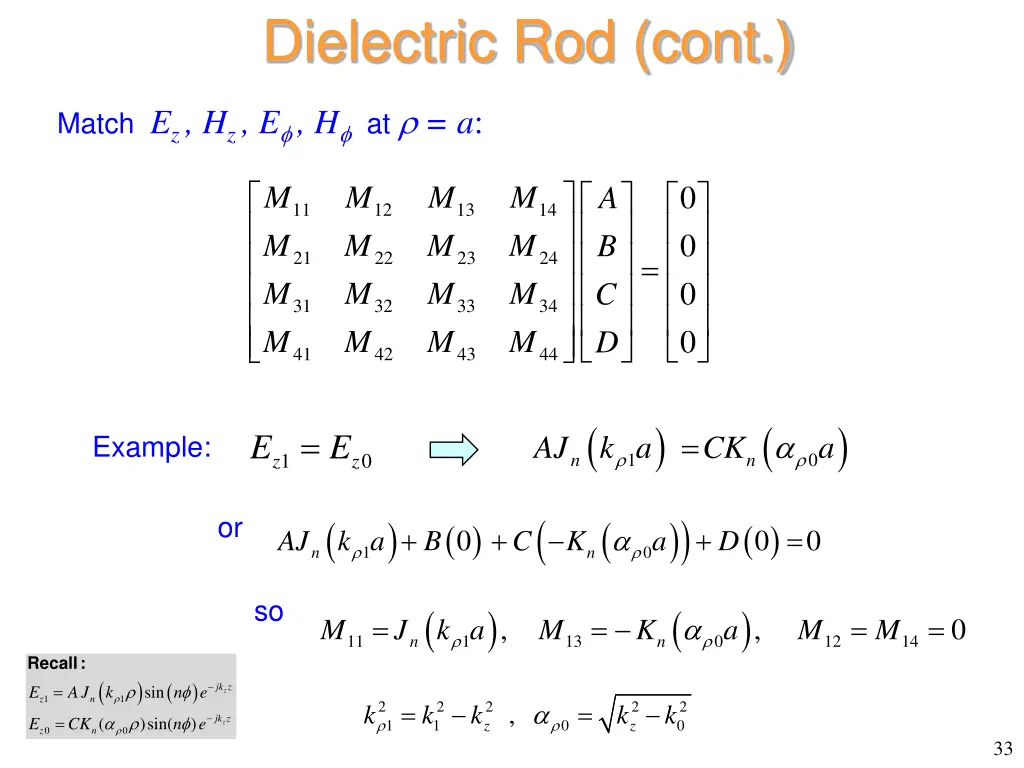 dielectric rod cont 6