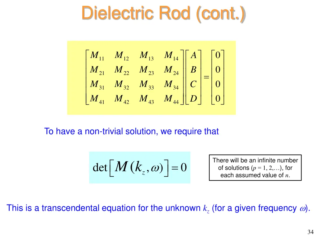 dielectric rod cont 7