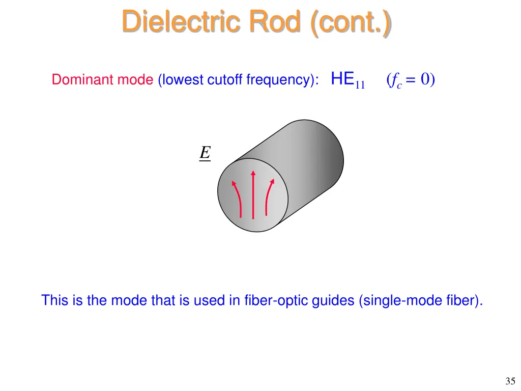 dielectric rod cont 8