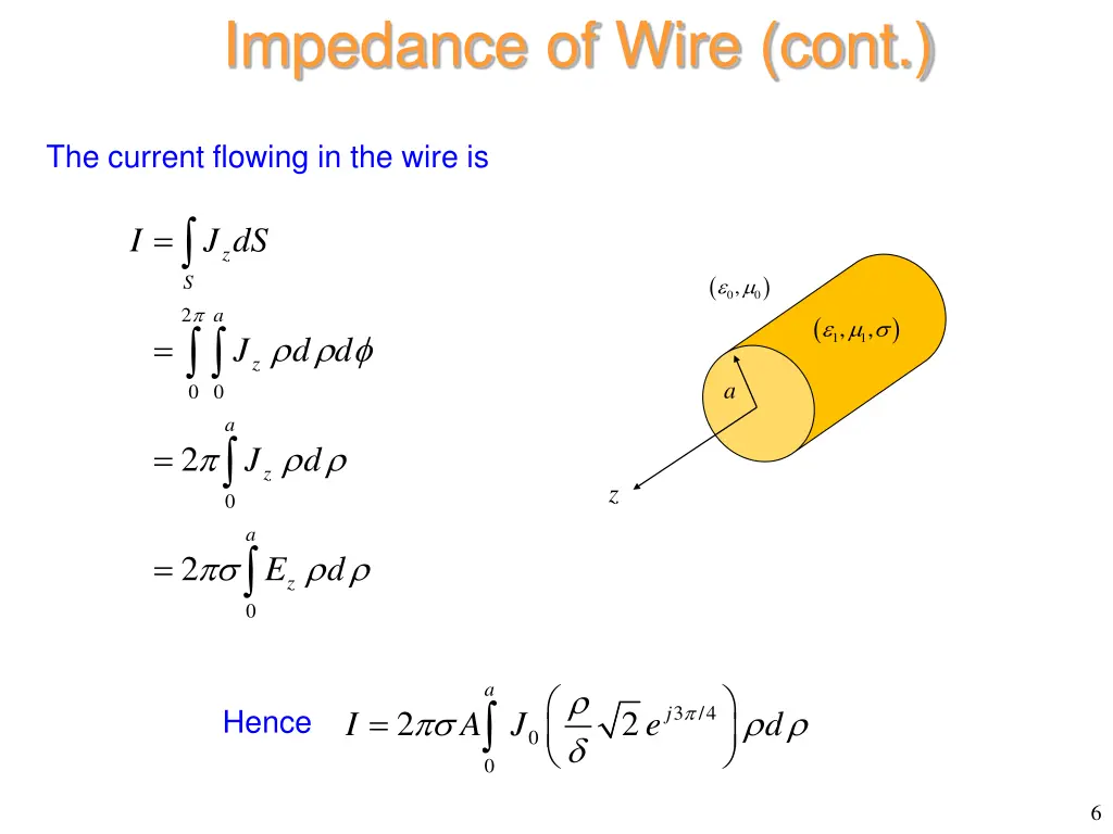 impedance of wire cont 3