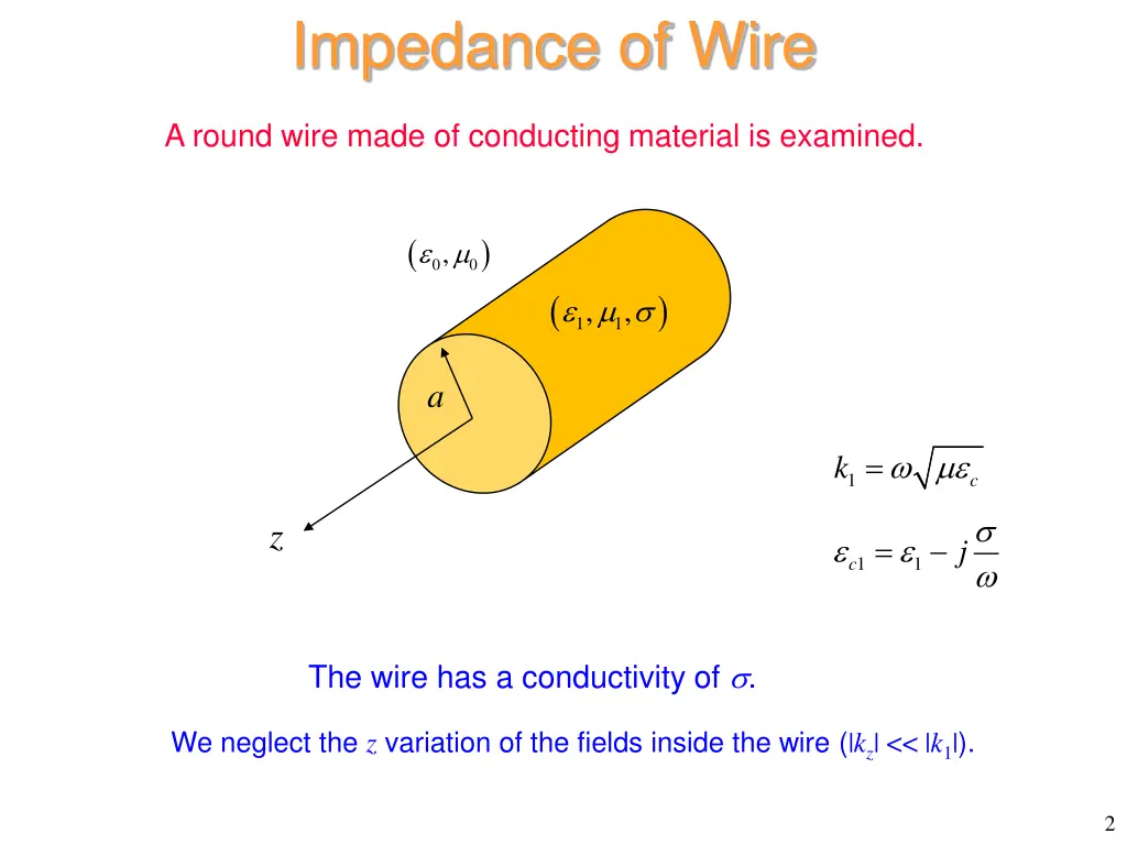 impedance of wire