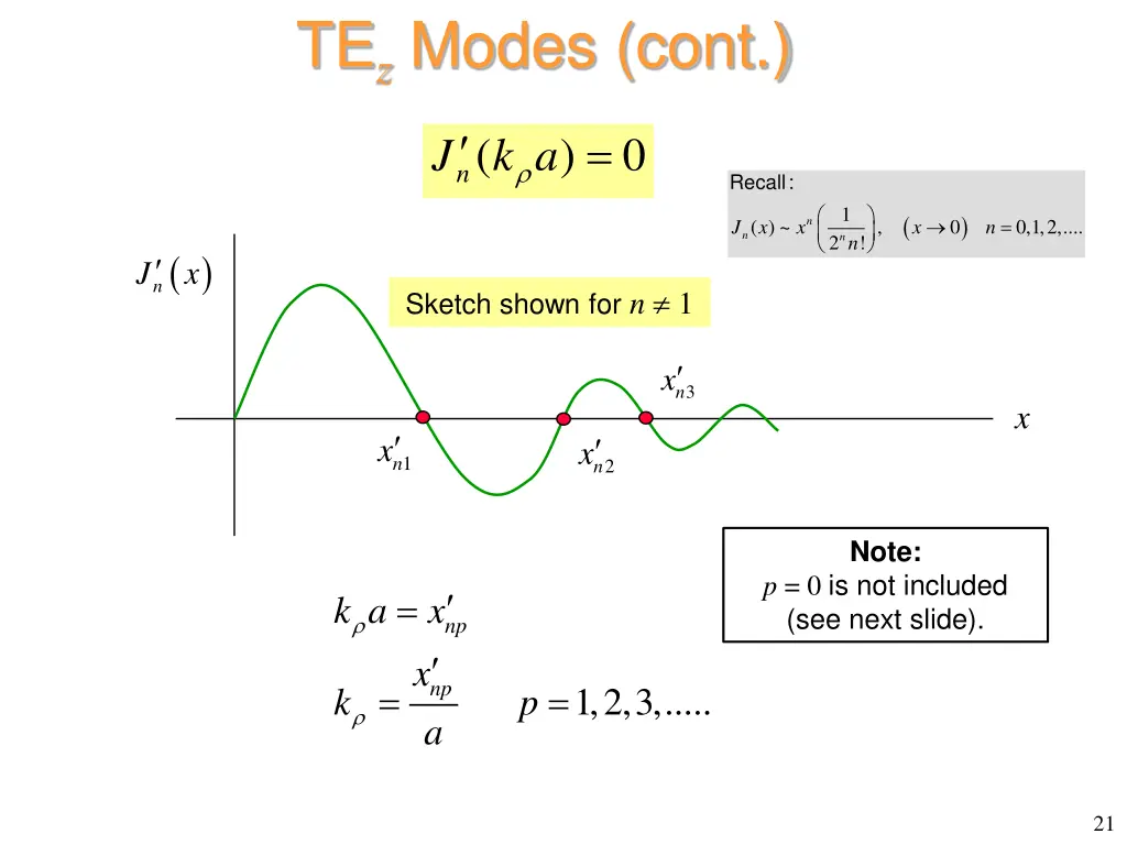 te z modes cont 1