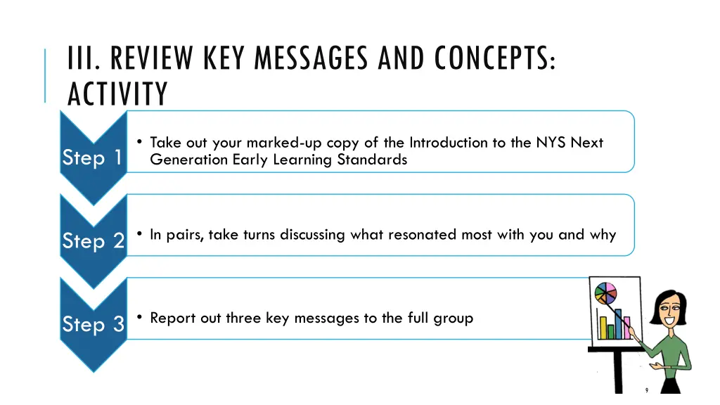 iii review key messages and concepts activity