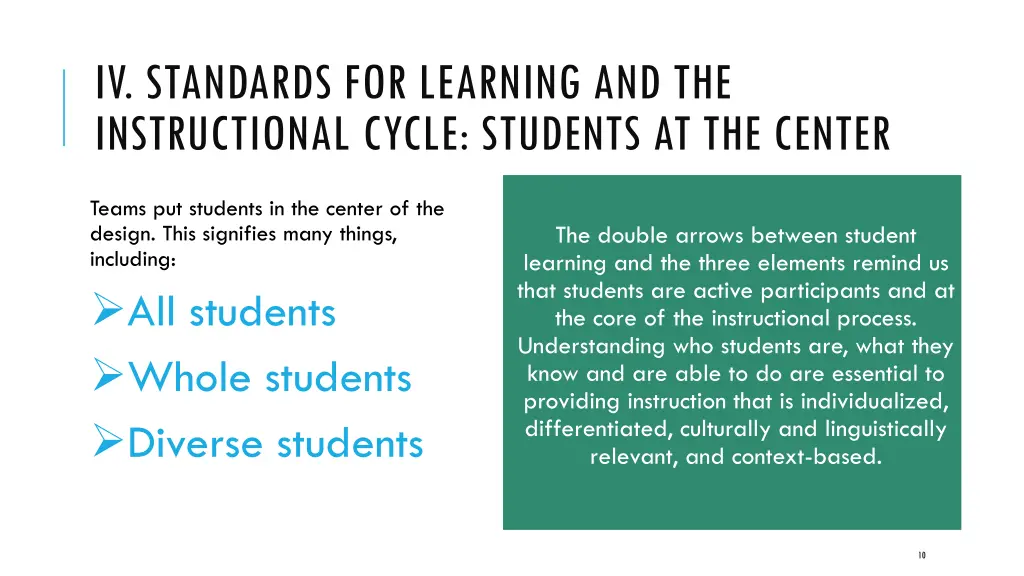 iv standards for learning and the instructional