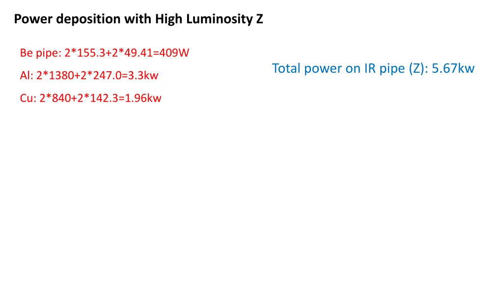 power deposition with high luminosity z 1