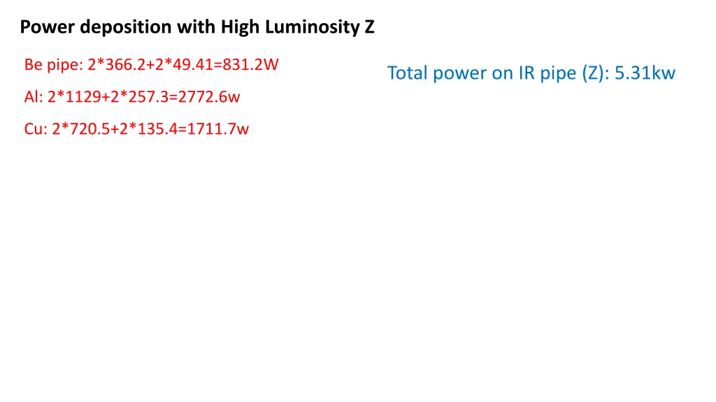 power deposition with high luminosity z 4