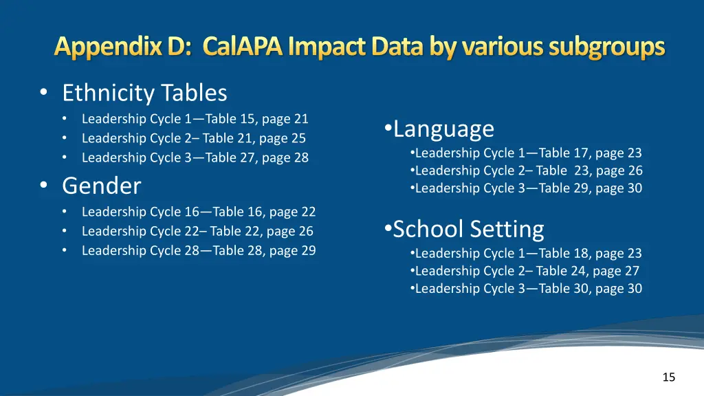 appendix d calapaimpact data by various subgroups