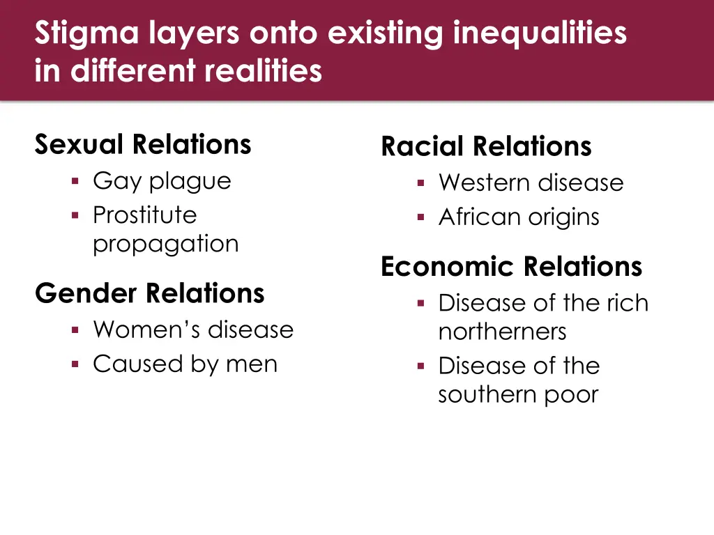 stigma layers onto existing inequalities