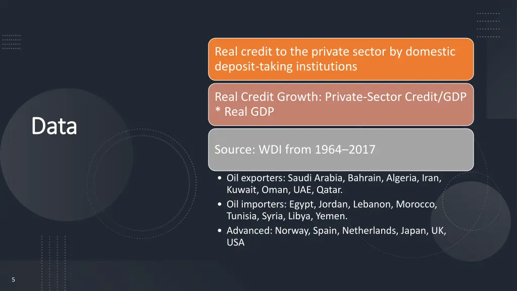 real credit to the private sector by domestic