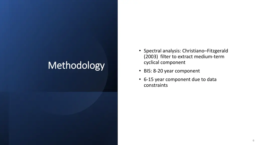 spectral analysis christiano fitzgerald 2003