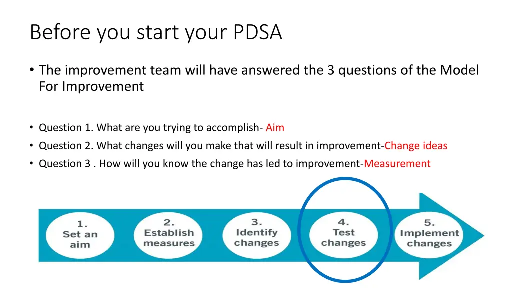 before you start your pdsa