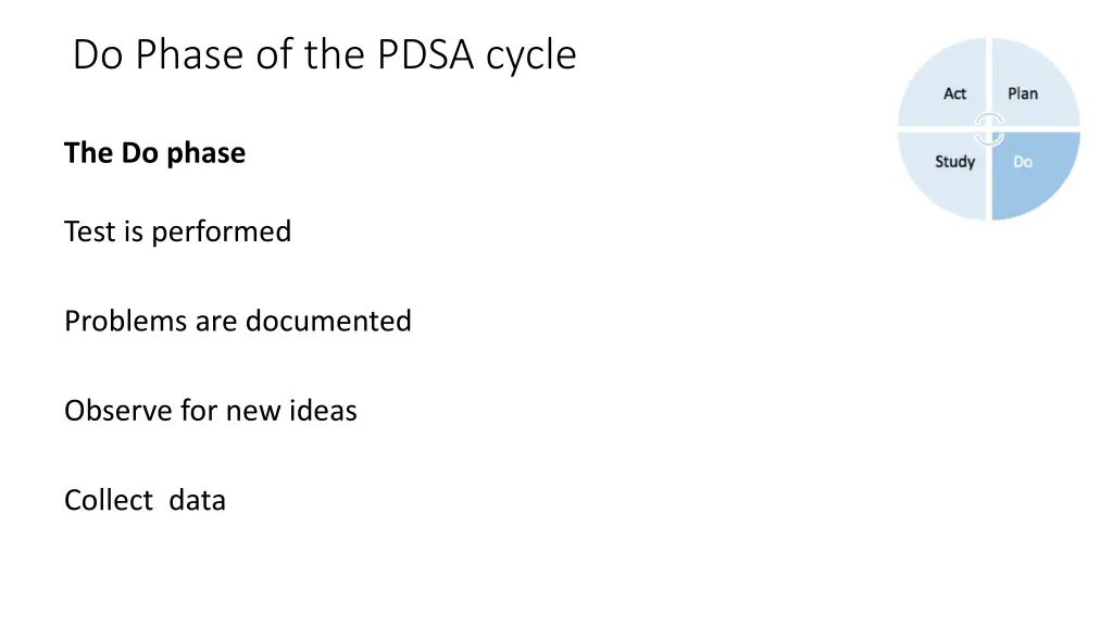 do phase of the pdsa cycle