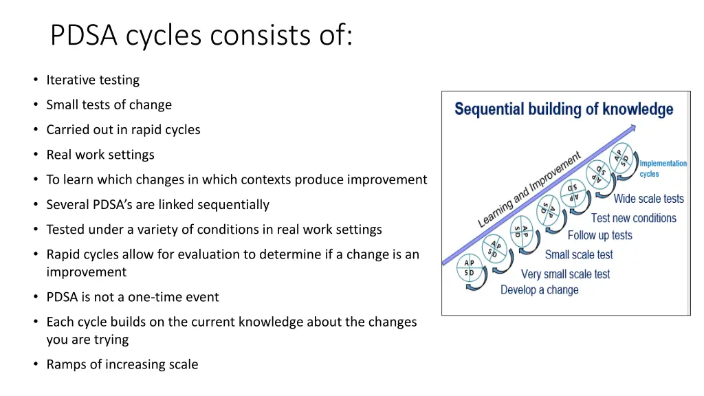 pdsa cycles consists of