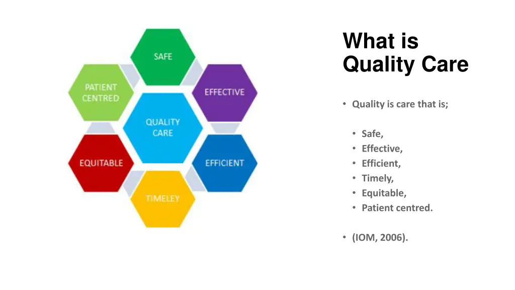 what is quality care