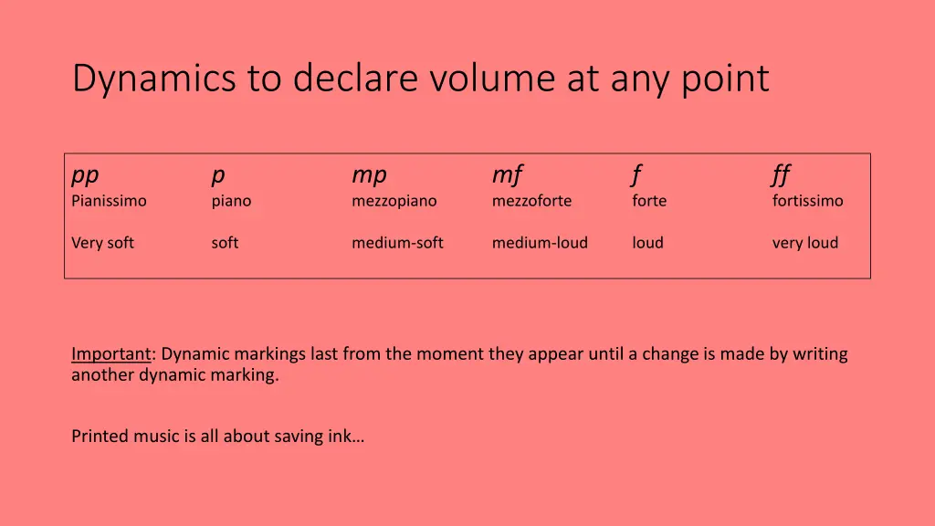 dynamics to declare volume at any point