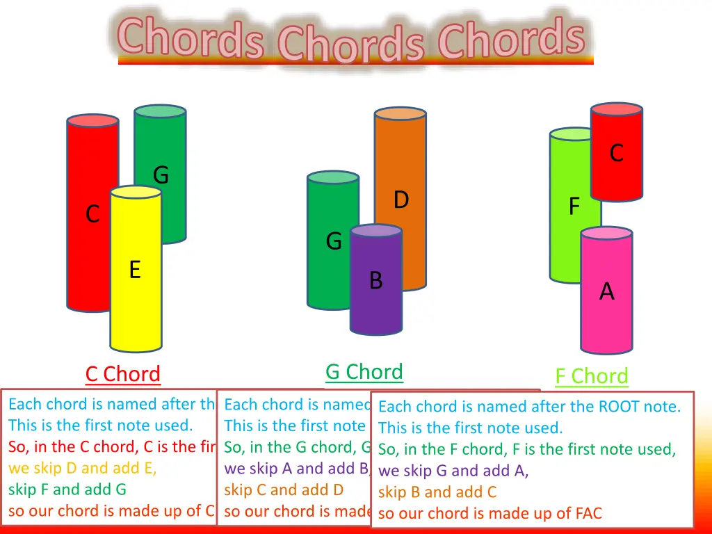 chords chords chords 2