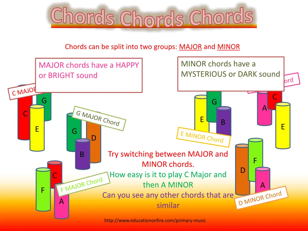 chords chords chords 3