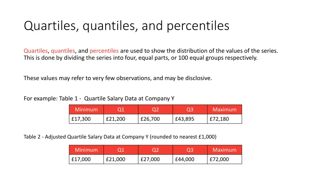 quartiles quantiles and percentiles