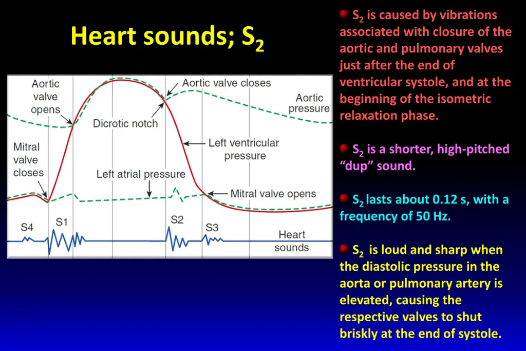 s 2 is caused by vibrations associated with