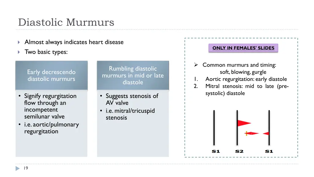 diastolic murmurs