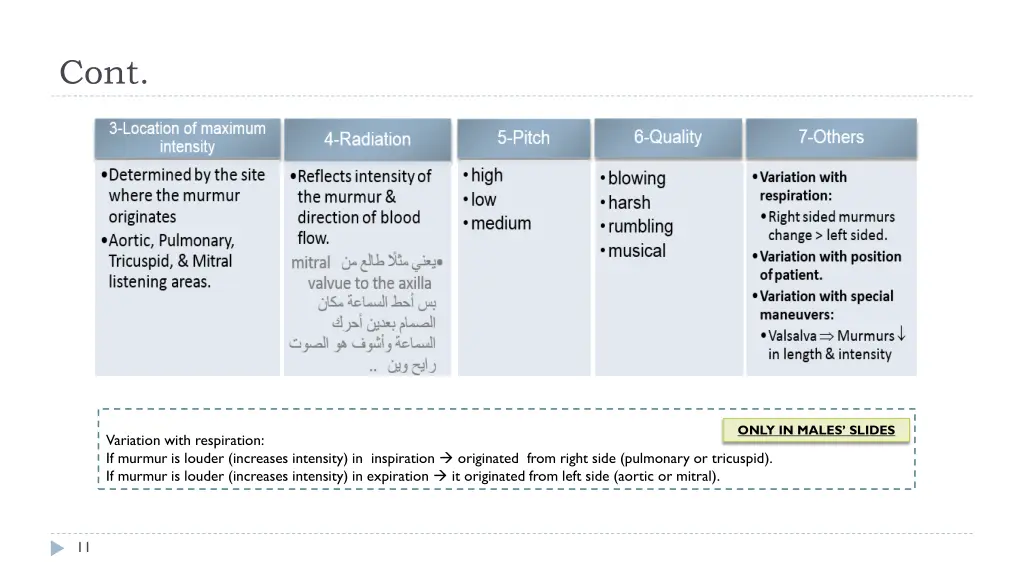 slide11