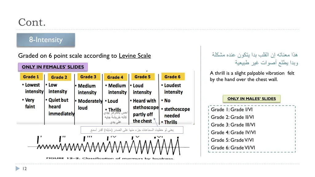 slide12