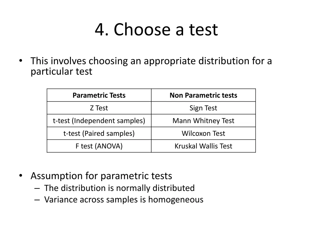 4 choose a test