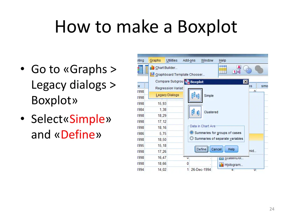 how to make a boxplot 1