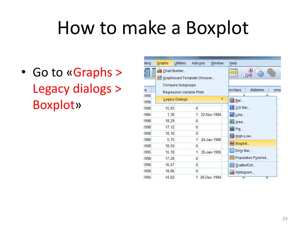 how to make a boxplot