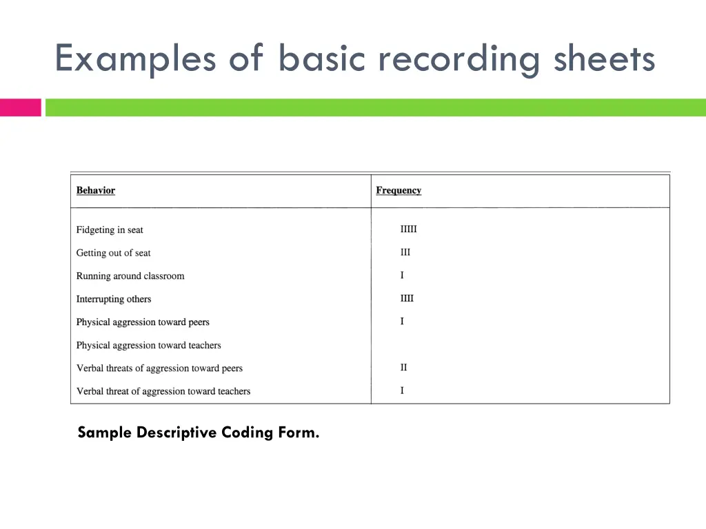 examples of basic recording sheets 1