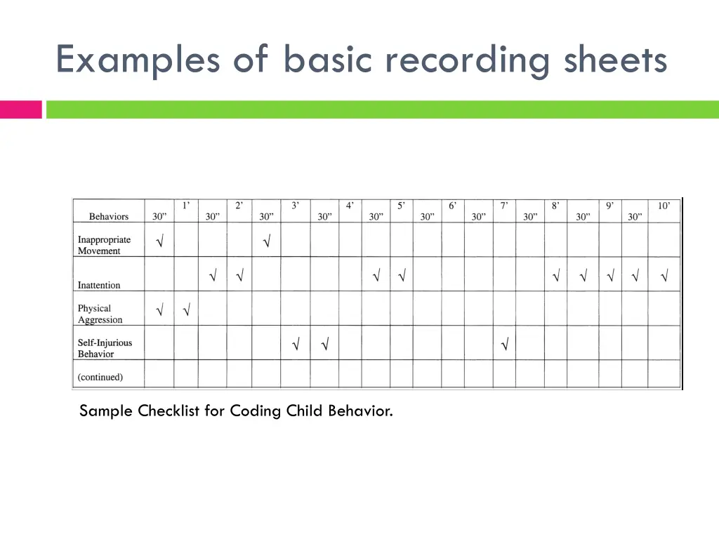 examples of basic recording sheets 2