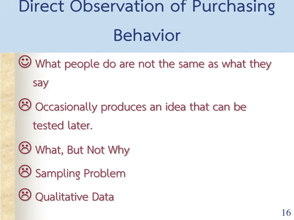 direct observation of purchasing behavior what