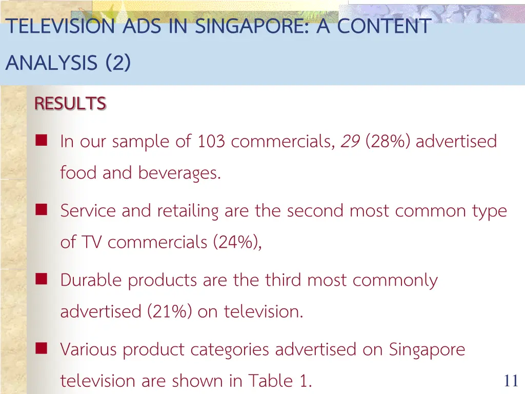 television ads in singapore a content analysis 3