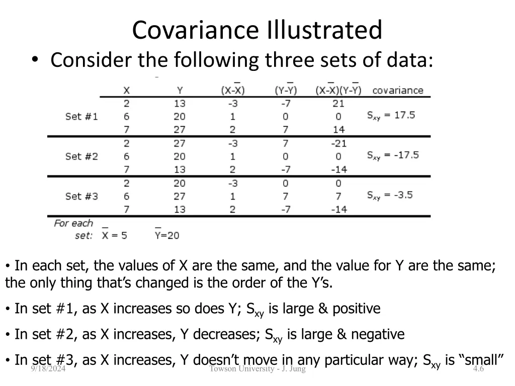 covariance illustrated consider the following