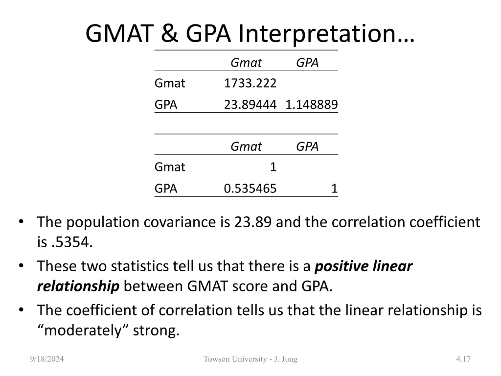 gmat gpa interpretation