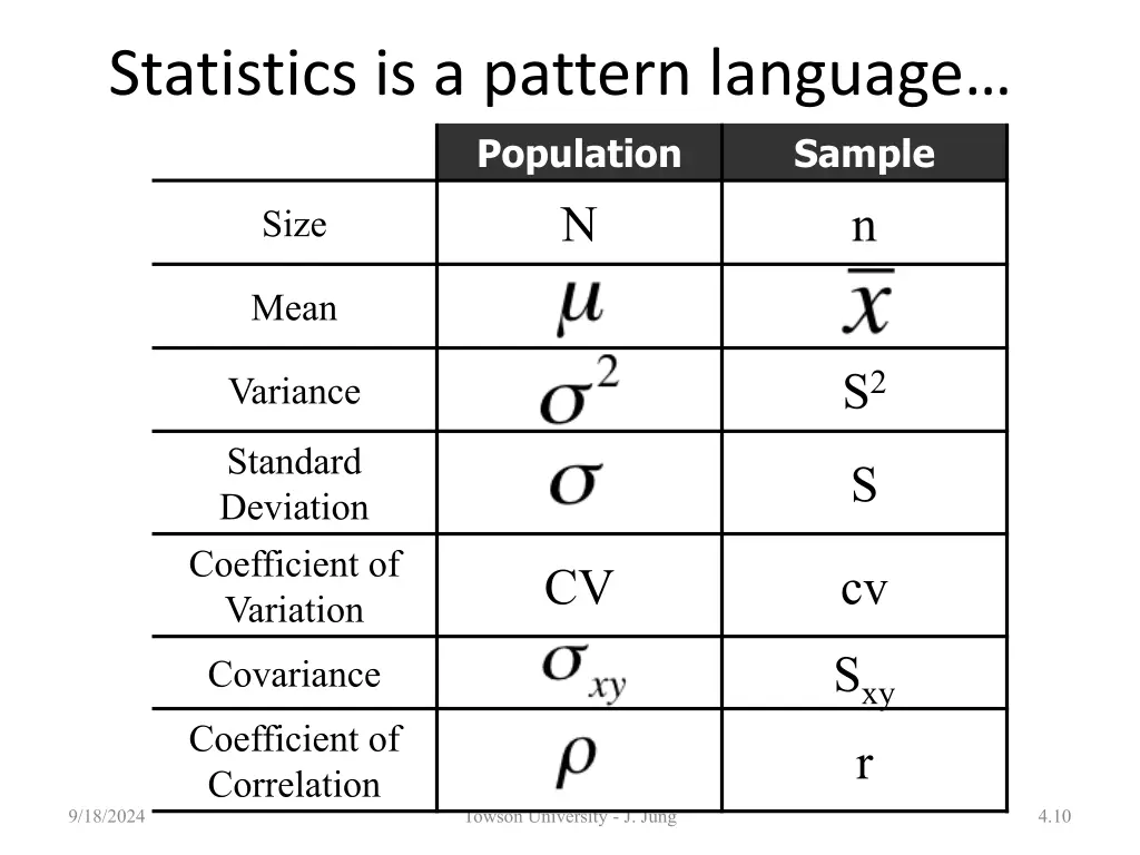 statistics is a pattern language population