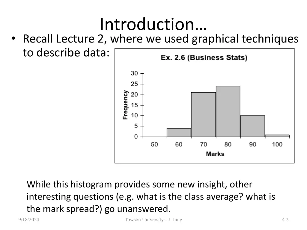 introduction