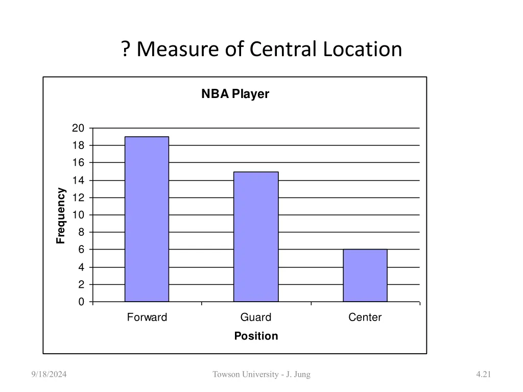 measure of central location 1