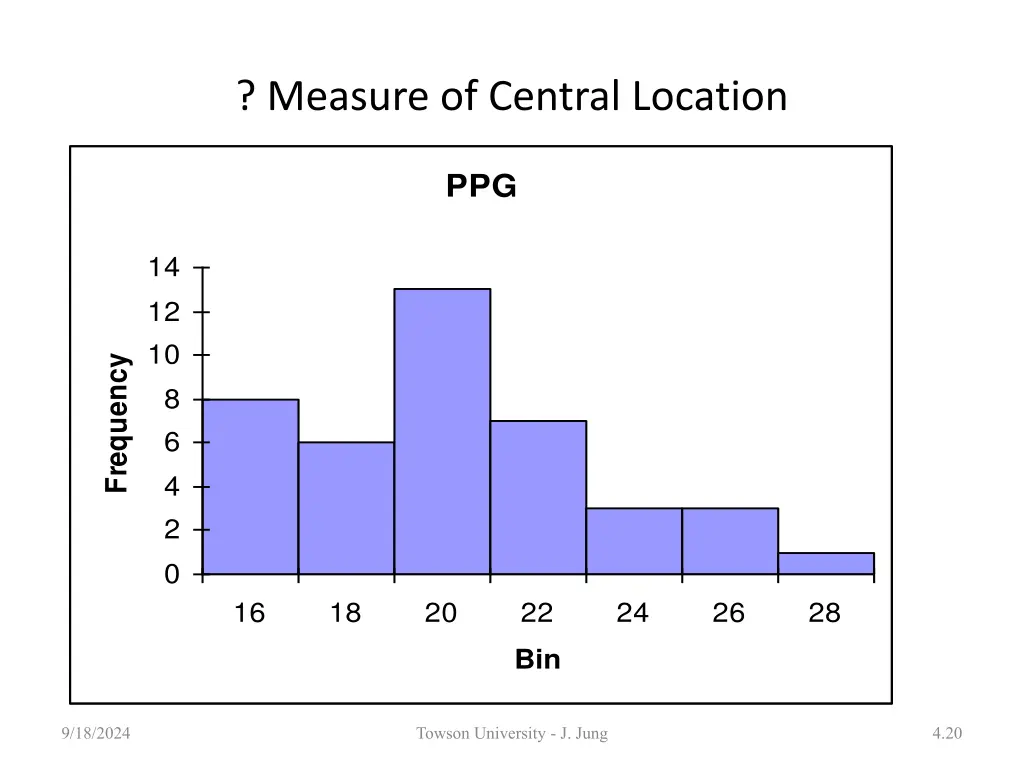 measure of central location