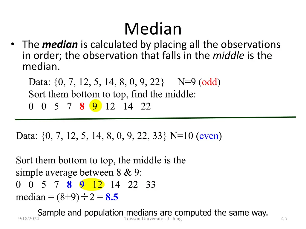 median