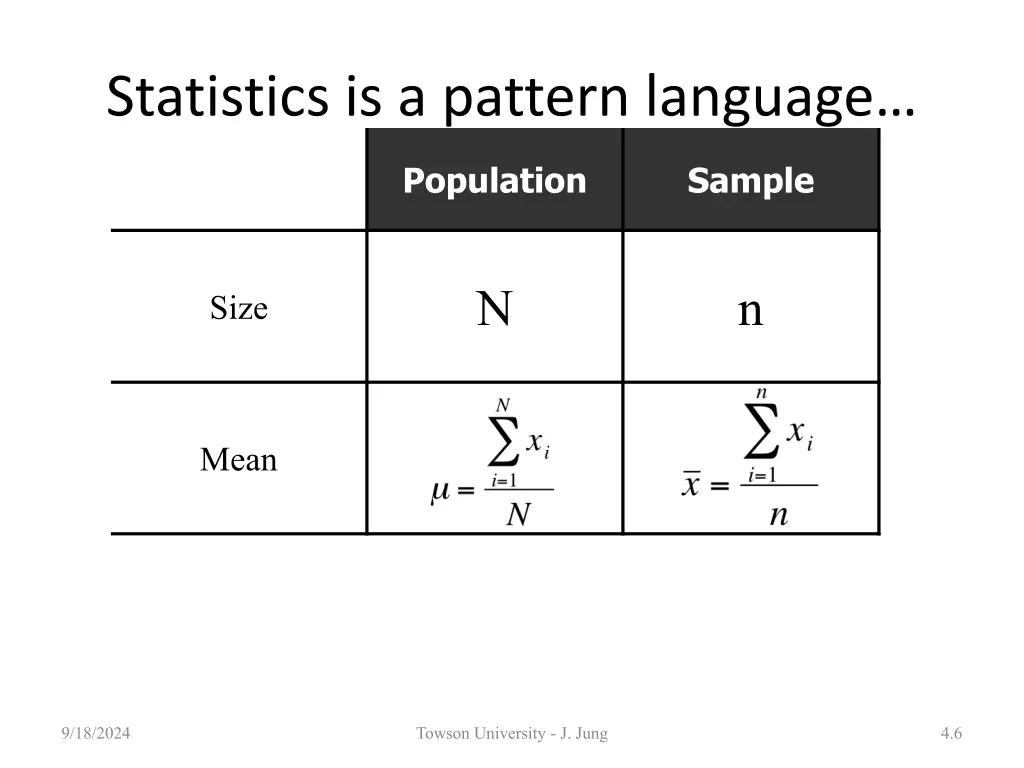 statistics is a pattern language