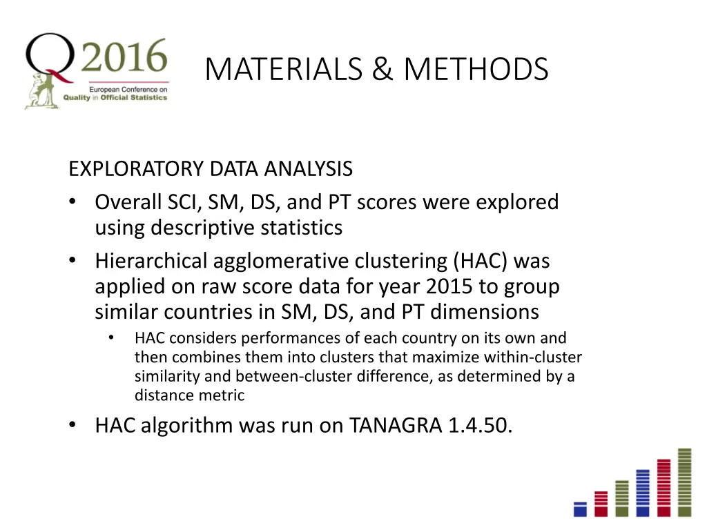 materials methods 1