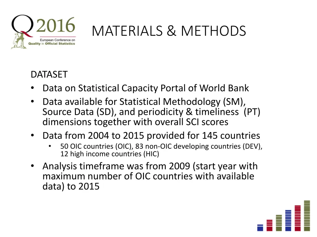 materials methods