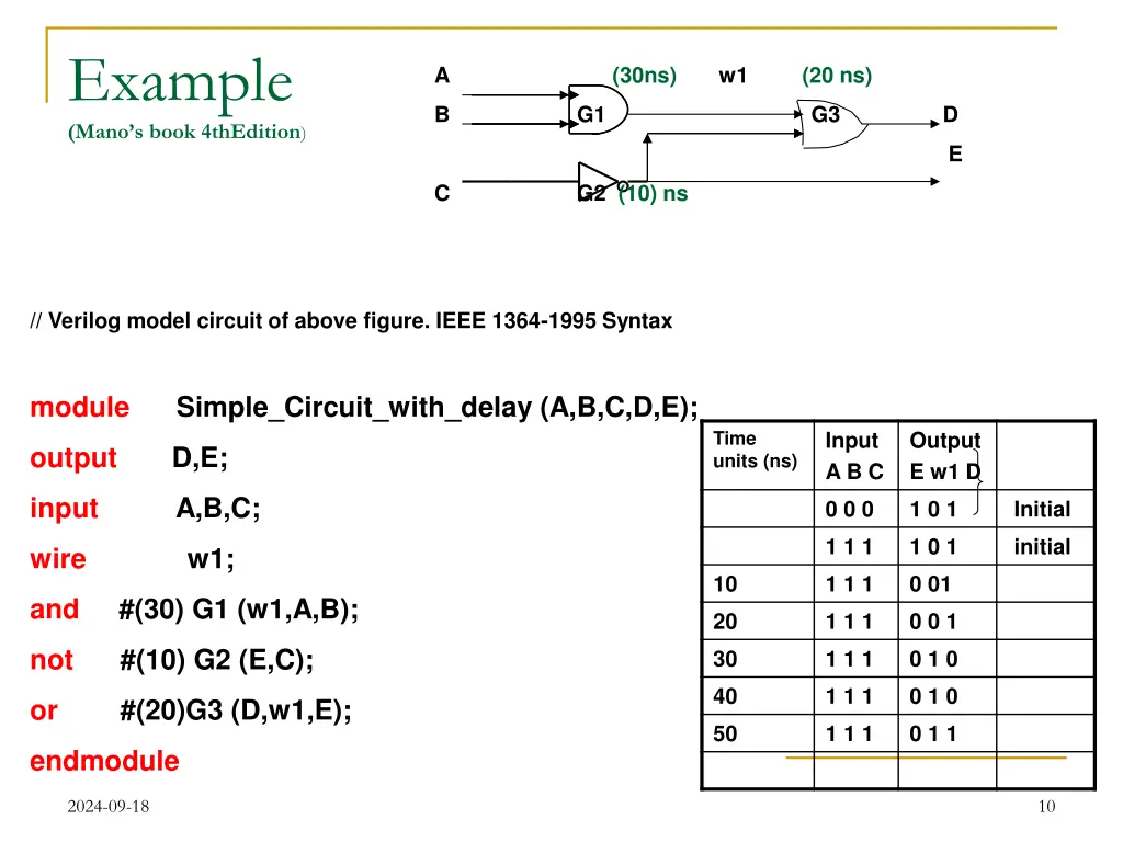 example mano s book 4thedition 1