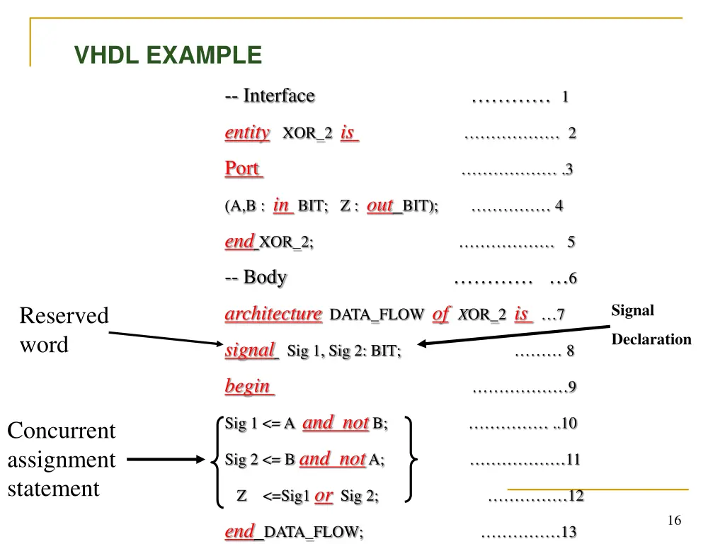 vhdl example