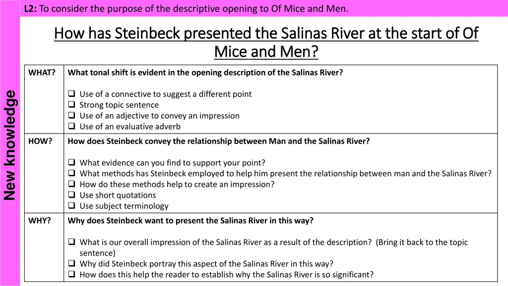 l2 to consider the purpose of the descriptive 10