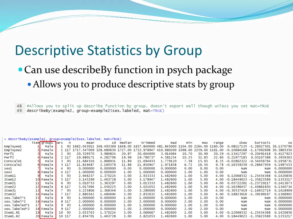 descriptive statistics by group