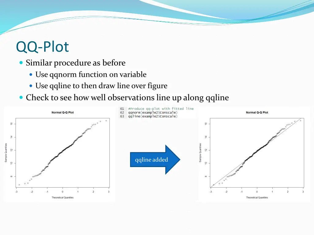 qq plot similar procedure as before